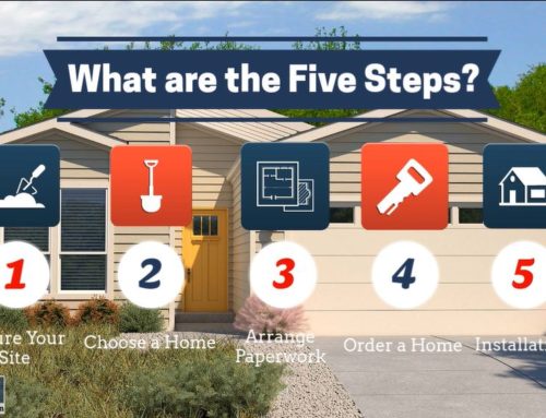The 5-Step Process for RapidBuild Homes